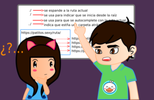 Rutas, Directorios Y Archivos En Html | Ney