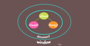 window js, window javascript, ney imagenes, window y document en javascript