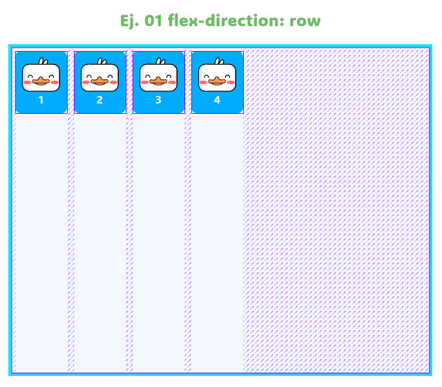 flex-direction: row